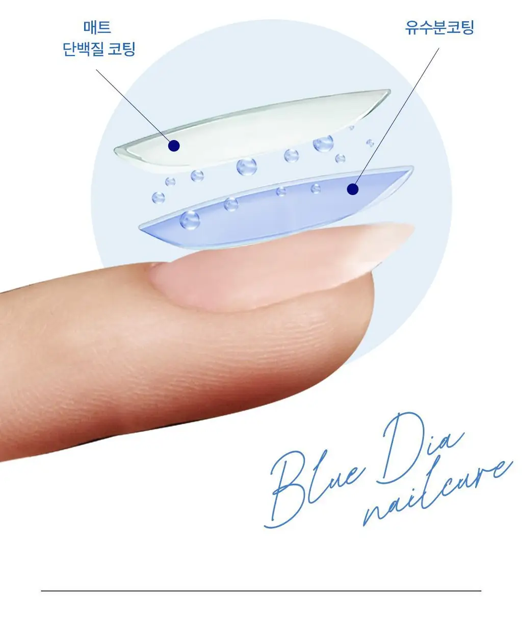 [네일강화제/케어베어콜라보] 반디 네일큐어 유광/무광 7ml 2종 상세페이지 16